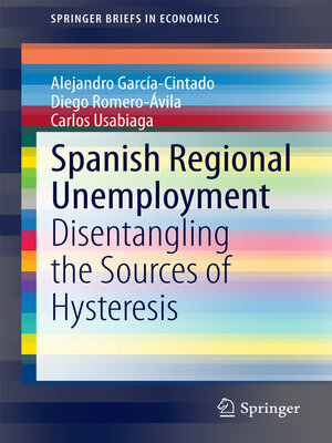 cover image of Spanish Regional Unemployment